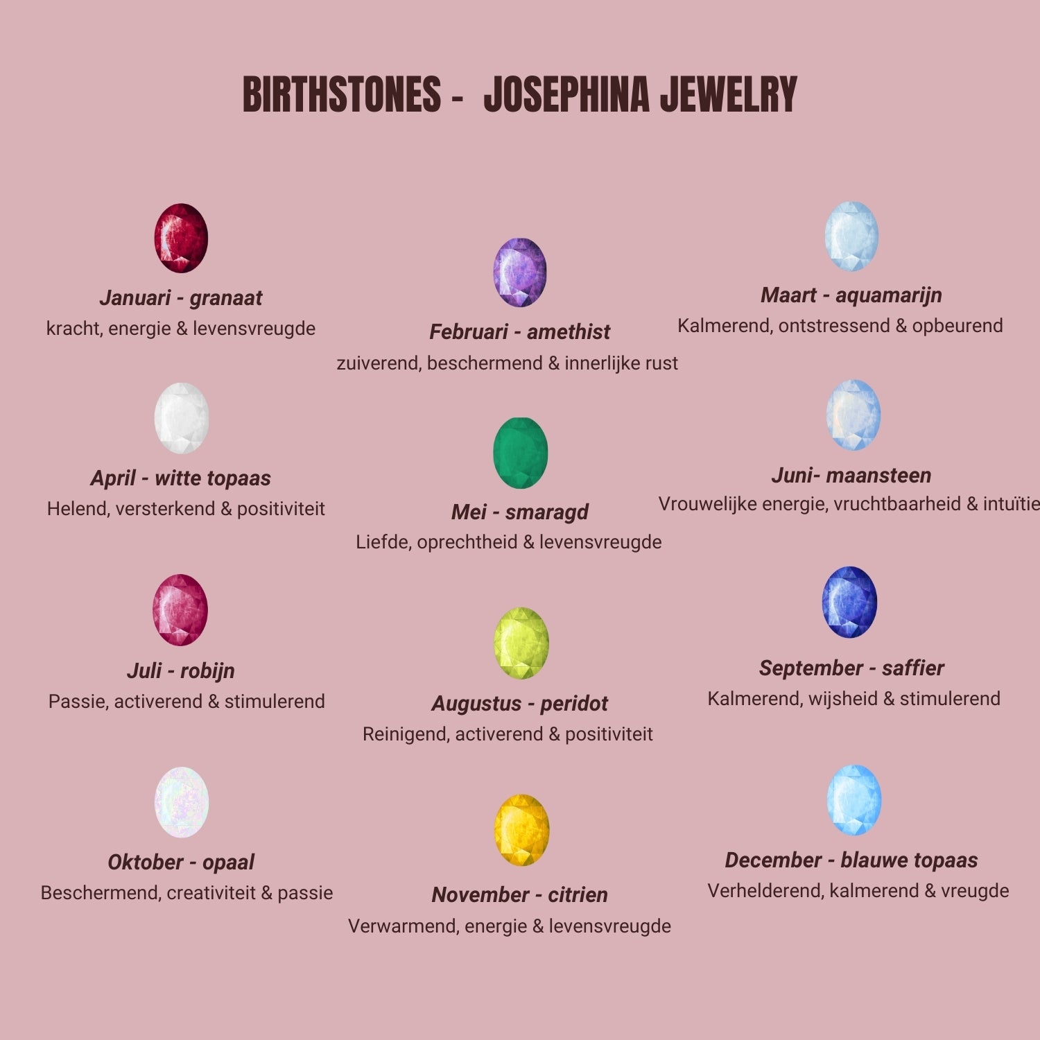 July ruby ​​- Birthstone ring